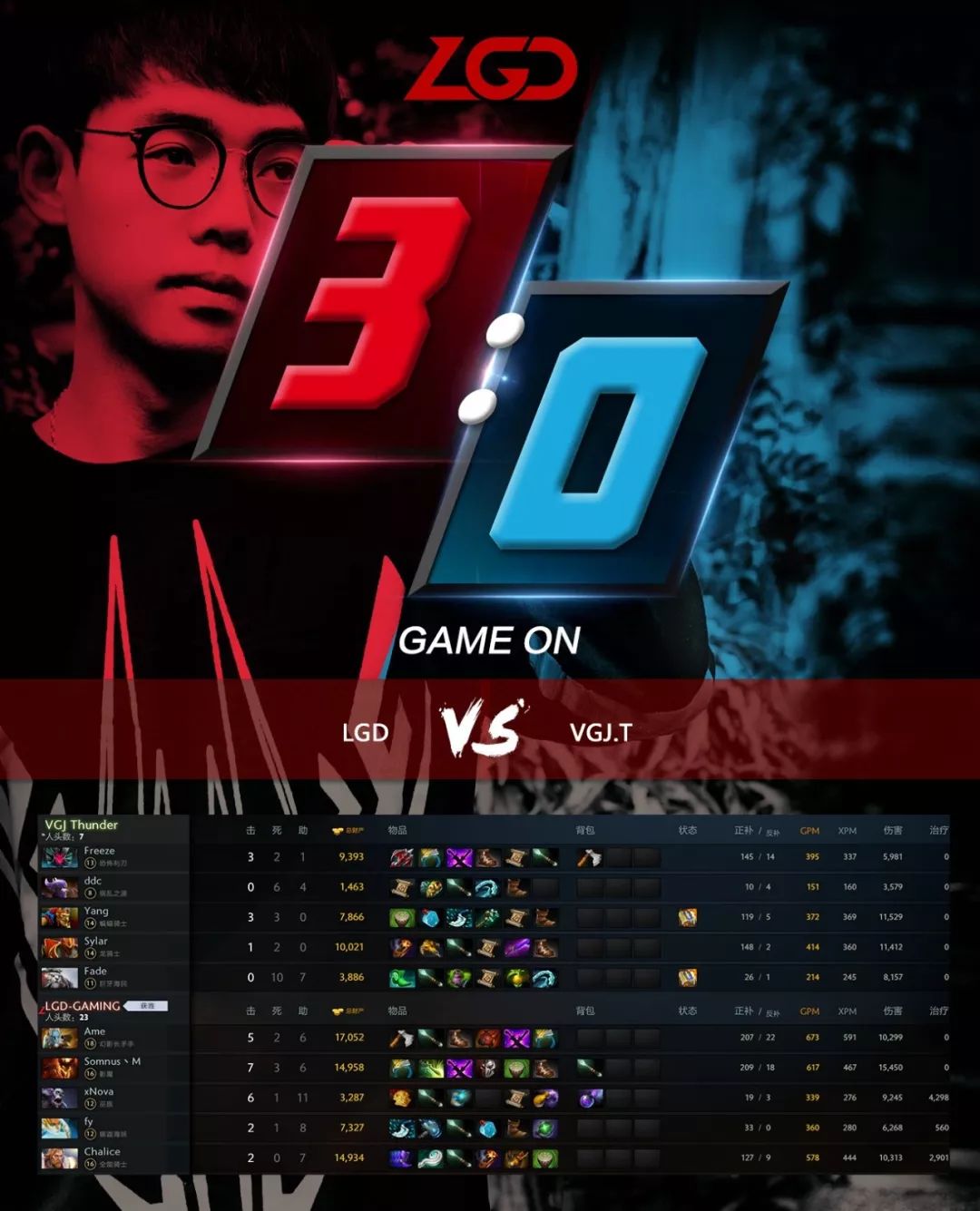 LGD比賽視頻，電子競技的多元視角與爭議透視