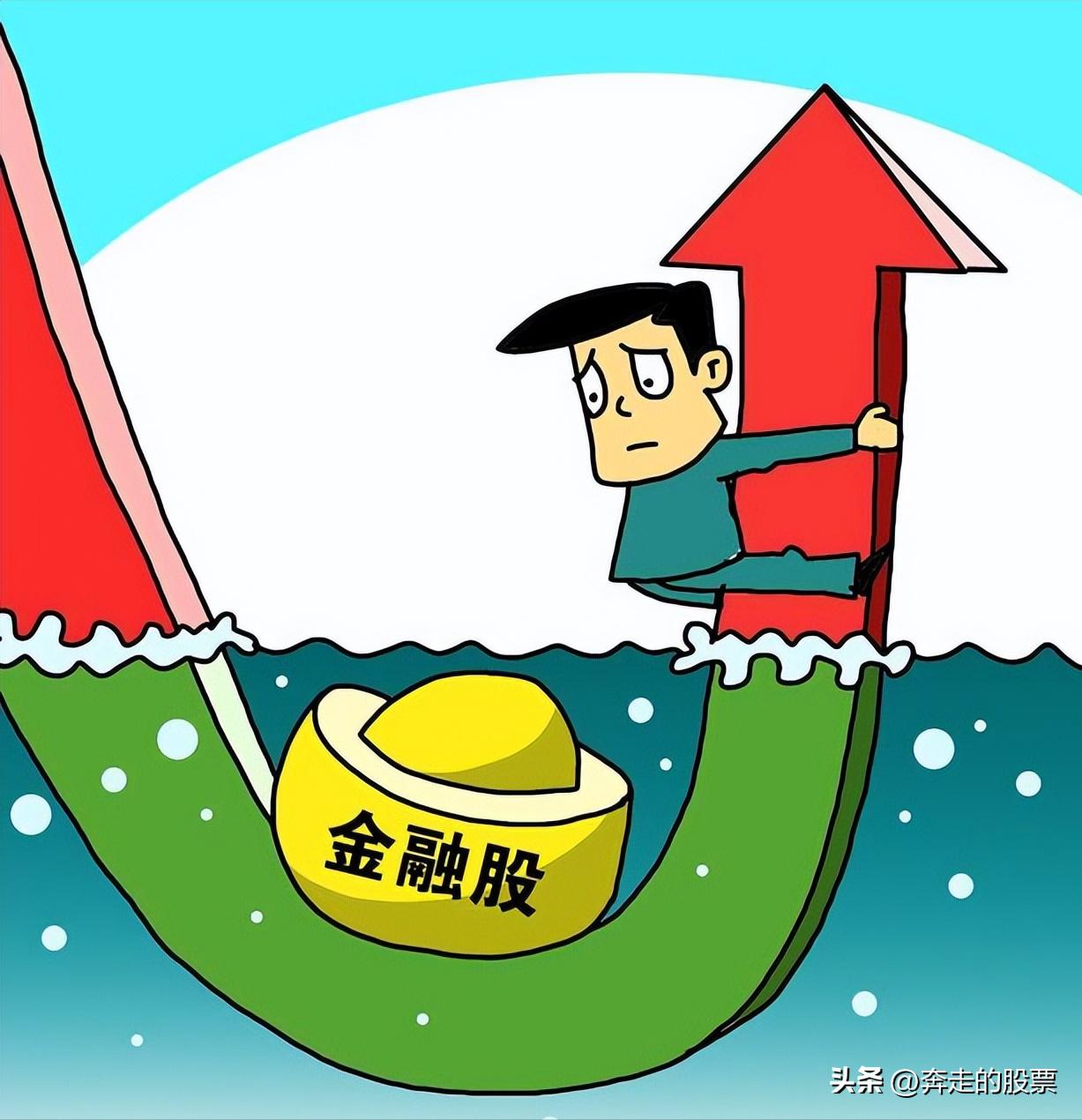 大盤(pán)預測資訊速遞，最新股市動(dòng)態(tài)速遞報告