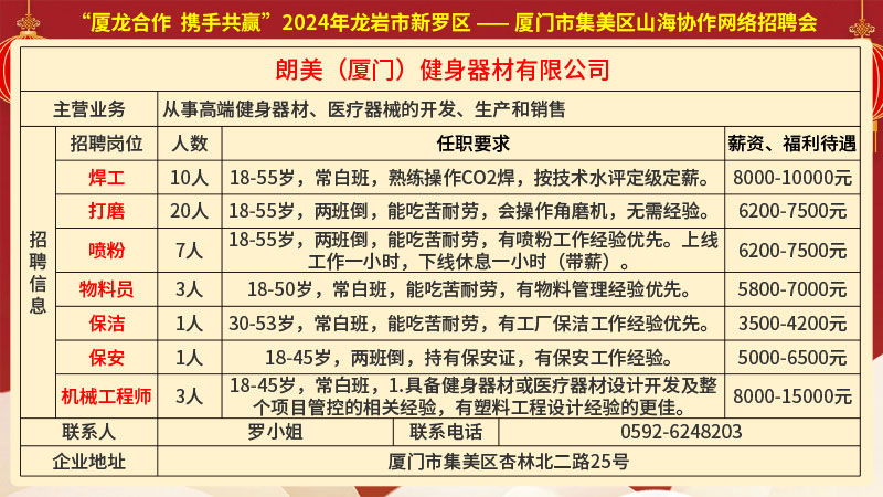 泉港招聘網(wǎng)最新職位發(fā)布，影響與觀(guān)點(diǎn)分析