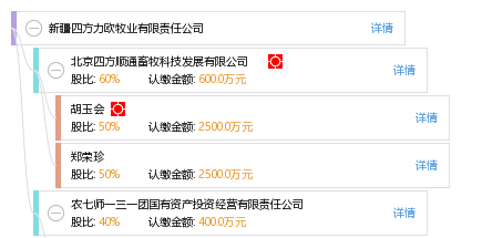 最新四方力歐動(dòng)態(tài)，變化中的學(xué)習之旅，自信與成就感的培育之源