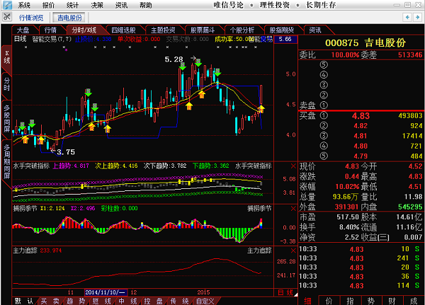 吉電股份最新動(dòng)態(tài)，自然美景之旅，探尋內心平和與寧靜