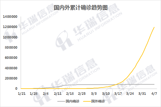 疫情實(shí)時(shí)數據統計背后的心靈逃離，自然美景之旅與尋找寧靜的冒險
