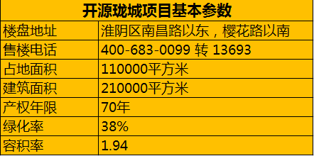 工礦燈具 第170頁(yè)