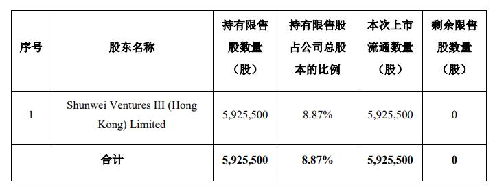 機器人股票股吧,機器人股票股吧，引領(lǐng)未來(lái)科技浪潮，重塑股票投資體驗