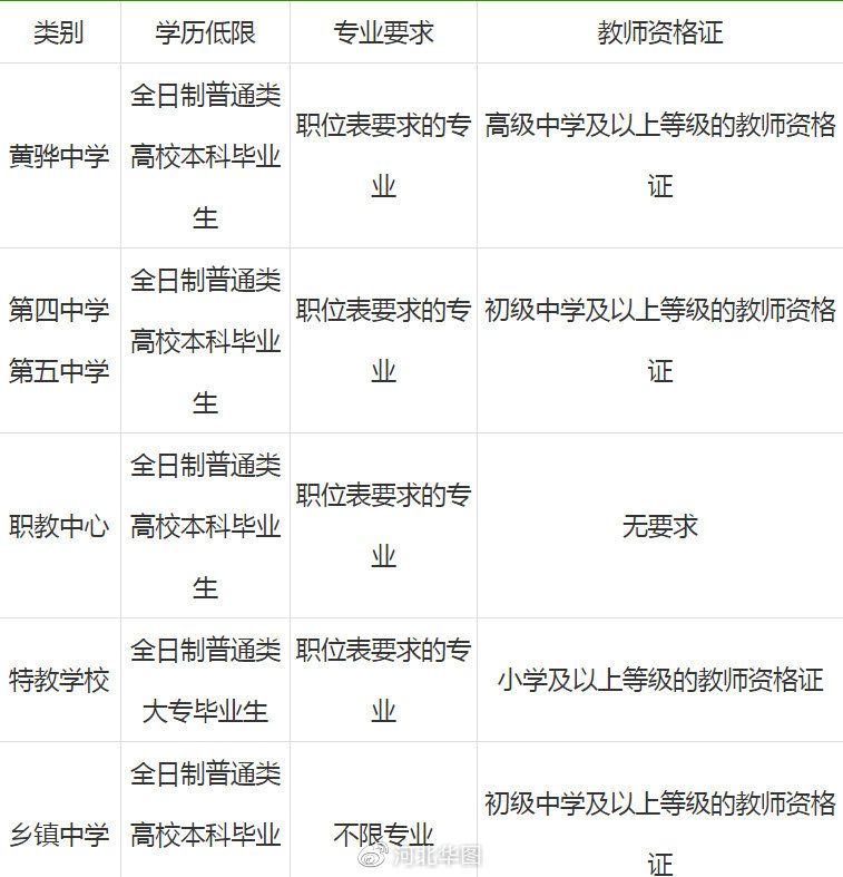黃驊今日招聘信息，開(kāi)啟職場(chǎng)新征程，成就自信與夢(mèng)想之路