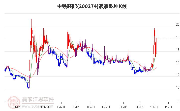 廣場(chǎng)燈具 第188頁(yè)