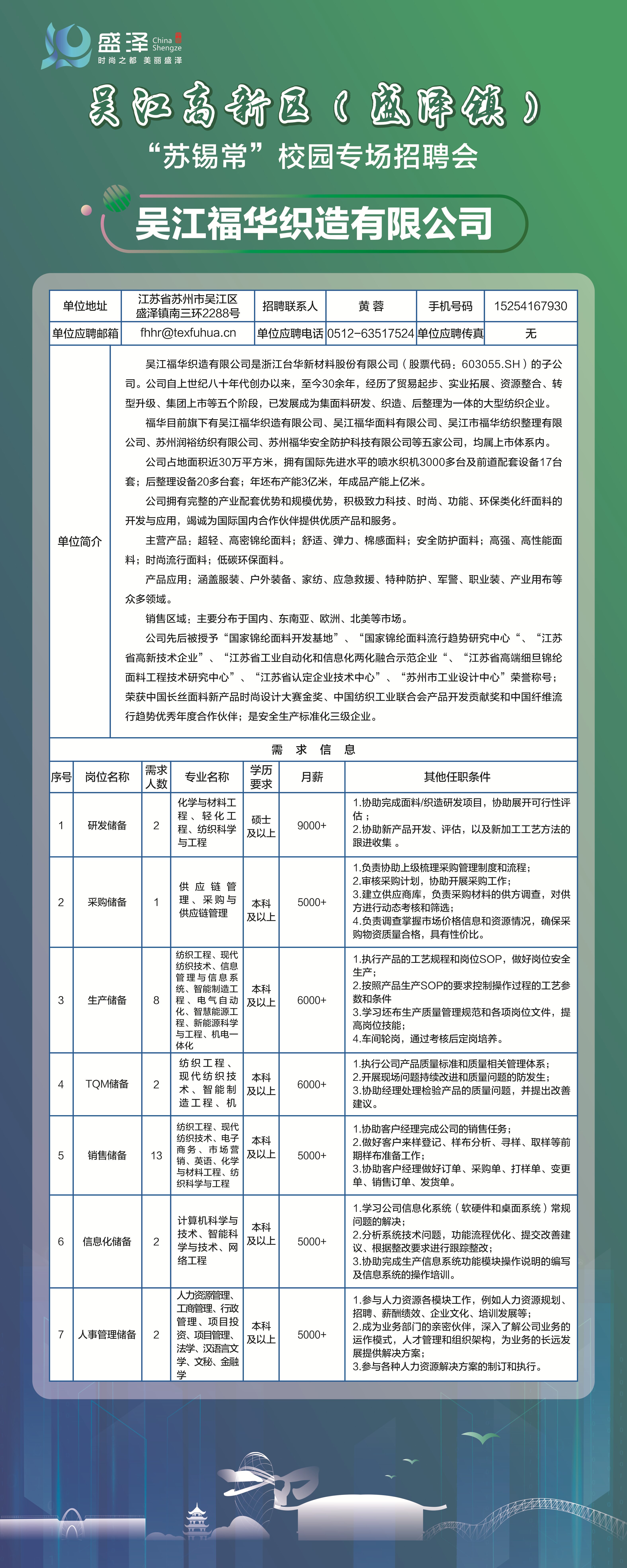 靖江論壇招聘信息，小巷中的獨特風(fēng)味等你來(lái)探索的職場(chǎng)機遇！