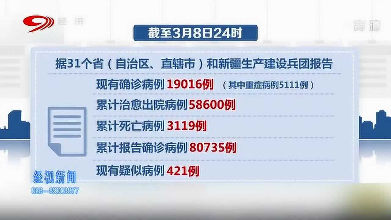 科技重塑防線(xiàn)，智能守護健康新生活，最新疫情病例報告分析