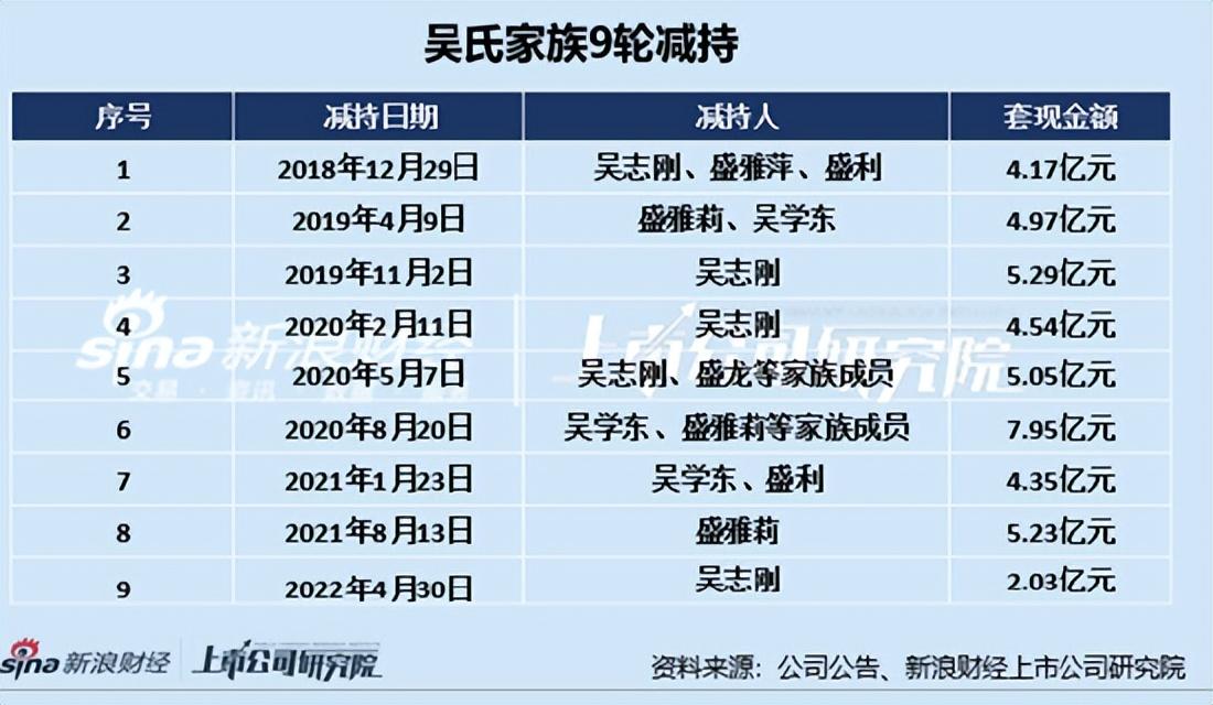 桃李股票投資全攻略，從入門(mén)到進(jìn)階的實(shí)戰指南