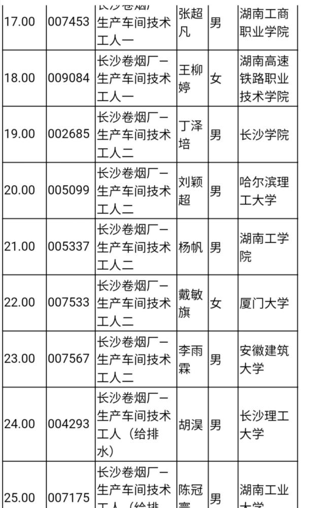 湖南中煙價(jià)格表揭秘，科技重塑煙草行業(yè)，感受未來(lái)品質(zhì)煙草的魅力