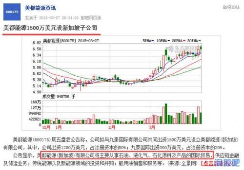 美錦能源股票吧，科技新星引領(lǐng)未來(lái)能源革命之路