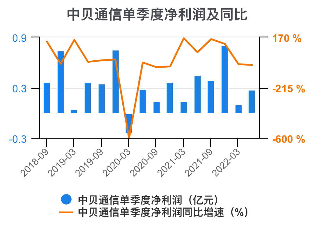 工程廠(chǎng)房燈具 第157頁(yè)