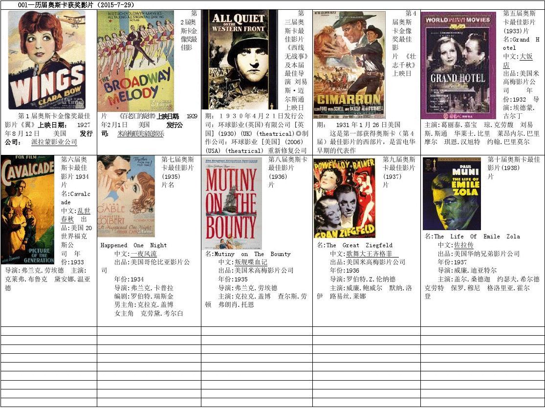最新影片目錄大全，全方位解讀視覺(jué)盛宴的震撼之作