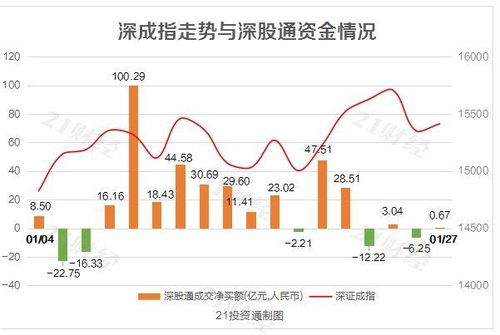 智能光伏股票，科技之光引領(lǐng)未來(lái)生活新篇章