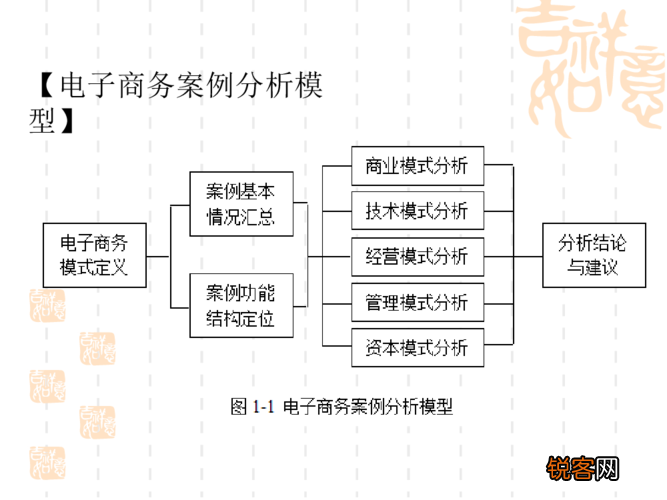 運動(dòng)場(chǎng)館燈具 第158頁(yè)