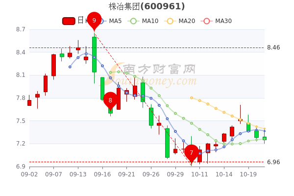 株冶集團股票行情探索之旅，自然美景與金融動(dòng)態(tài)的交融