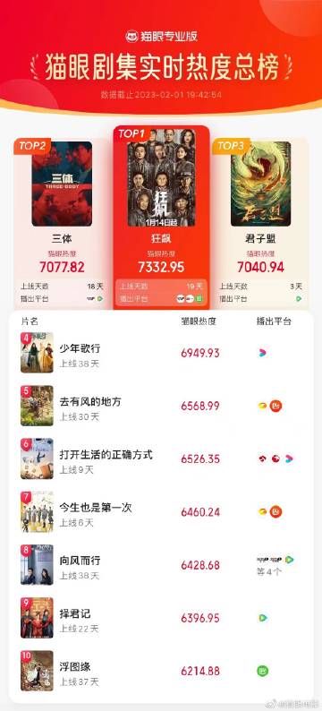 貓眼電影官網(wǎng)，夢(mèng)想起航，自信與成就感的源泉