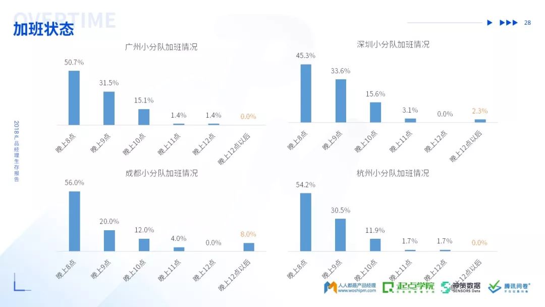 小紅書(shū)熱議焦點(diǎn)，最新用戶(hù)反饋圖大揭秘，驚艷之作展現！