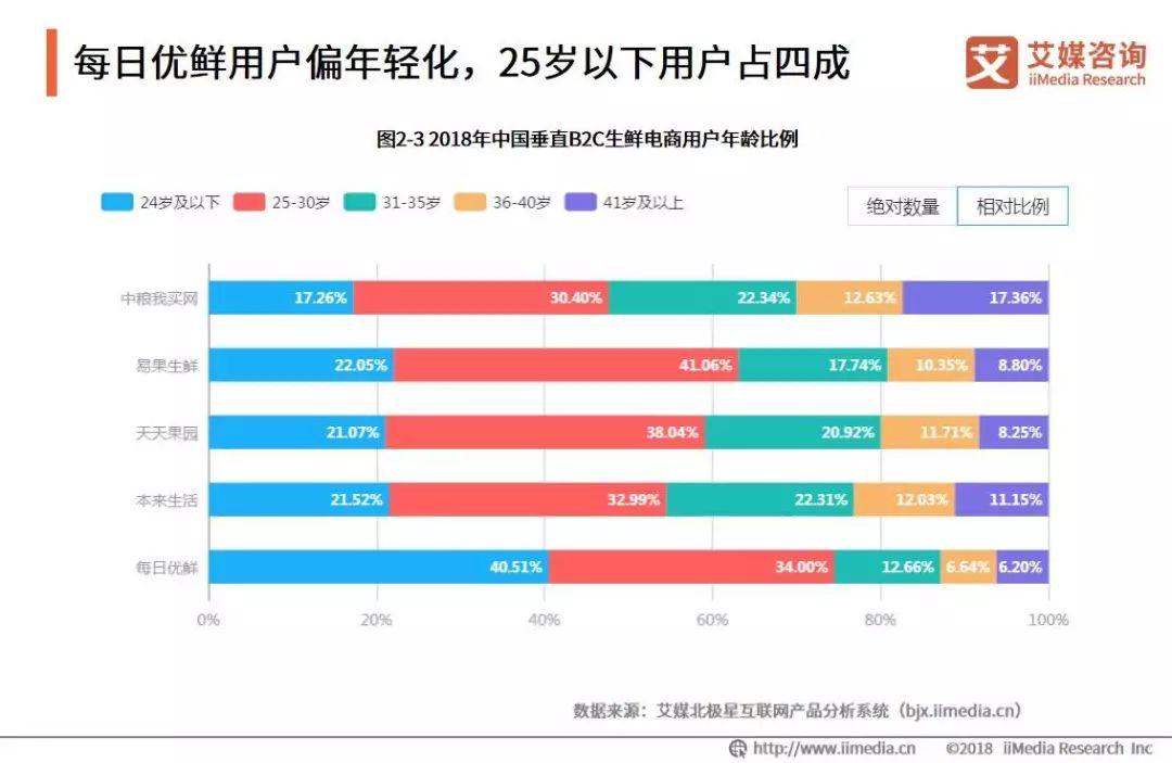 工程廠(chǎng)房燈具 第172頁(yè)