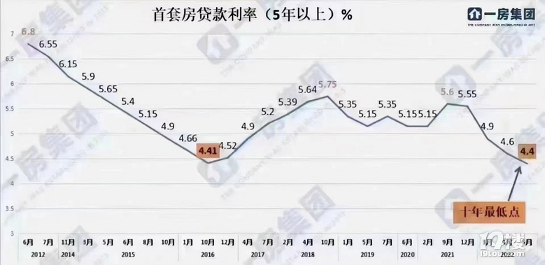 貸款利率最新動(dòng)態(tài)調整，與自然美景的心靈對話(huà)之旅