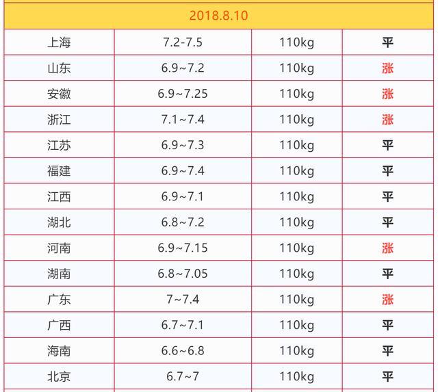 價(jià)格帶解析，探尋旅行與自然美景中的寧靜價(jià)格帶