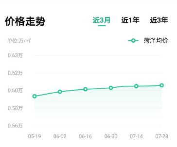 工程廠(chǎng)房燈具 第150頁(yè)