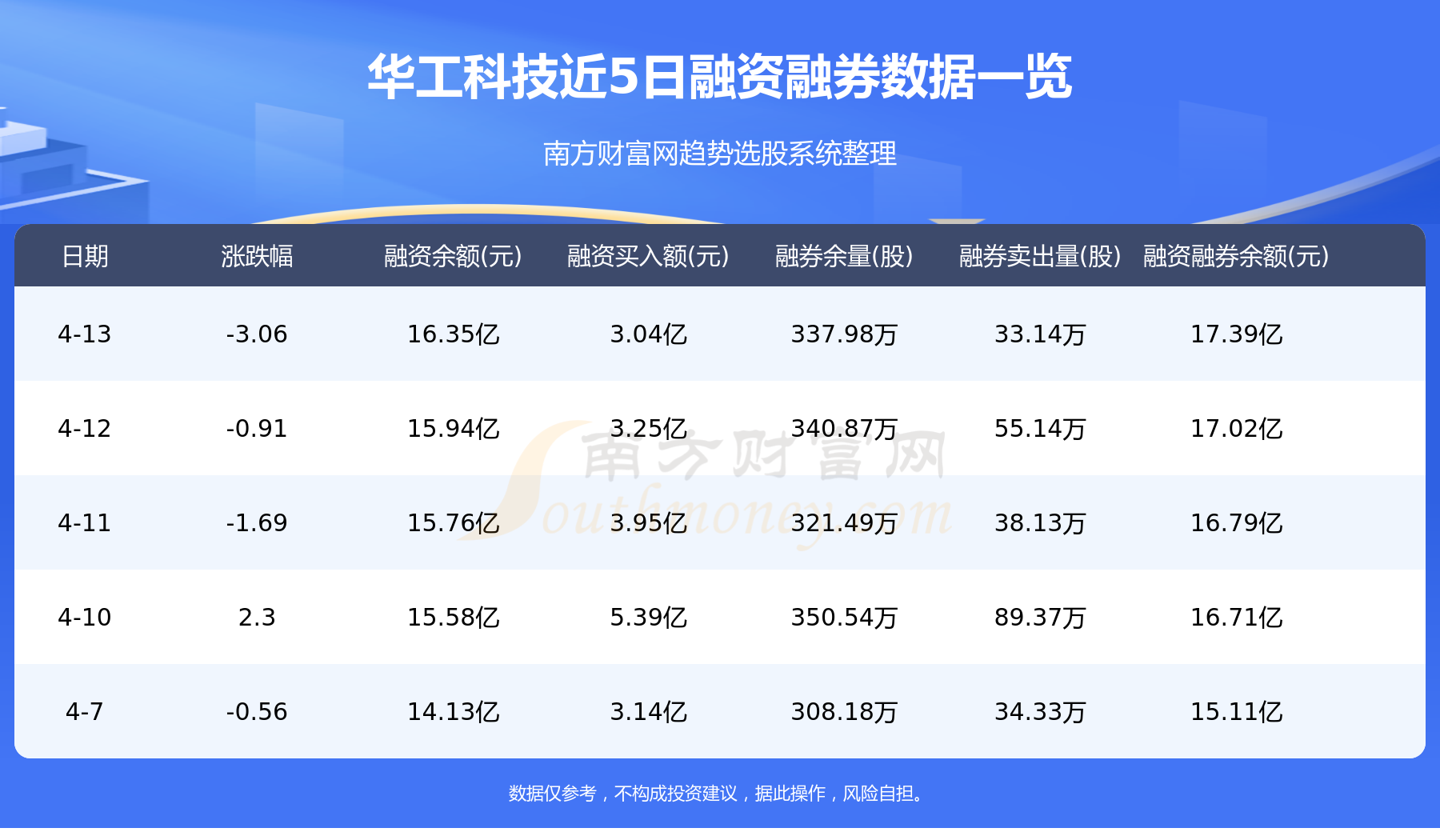 華工科技行情深度解析，最新動(dòng)態(tài)與前景展望