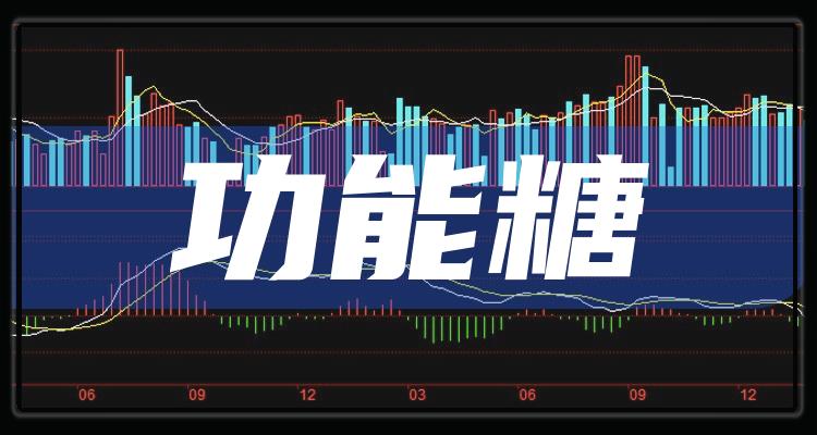 糖類(lèi)股票，科技革新引領(lǐng)糖類(lèi)股票全新體驗