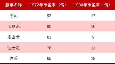工礦燈具 第171頁(yè)