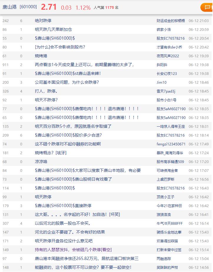 水泥股票投資全攻略，從入門(mén)到進(jìn)階的指南