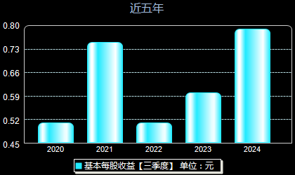 順絡(luò )電子最新資訊與觀(guān)點(diǎn)論述匯總