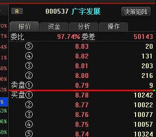 廣宇發(fā)展股票，乘風(fēng)破浪，成就夢(mèng)想的航標之旅