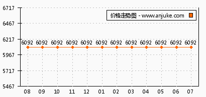 晶彩光電行情下的心靈追尋，自然美景與內心寧靜的旅程