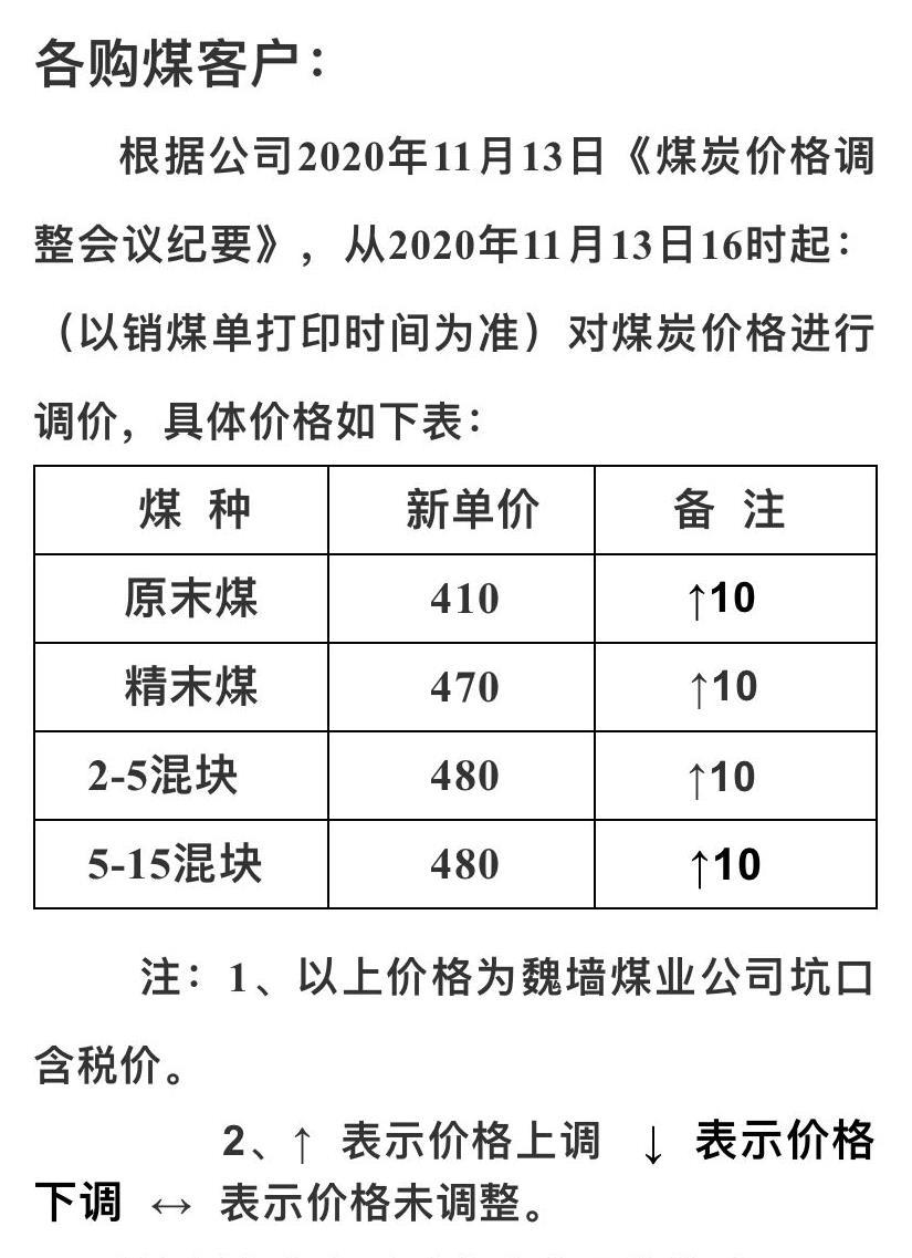 府谷煤炭最新報價(jià)，啟程探尋自然美景，煤之寧靜的探尋之旅