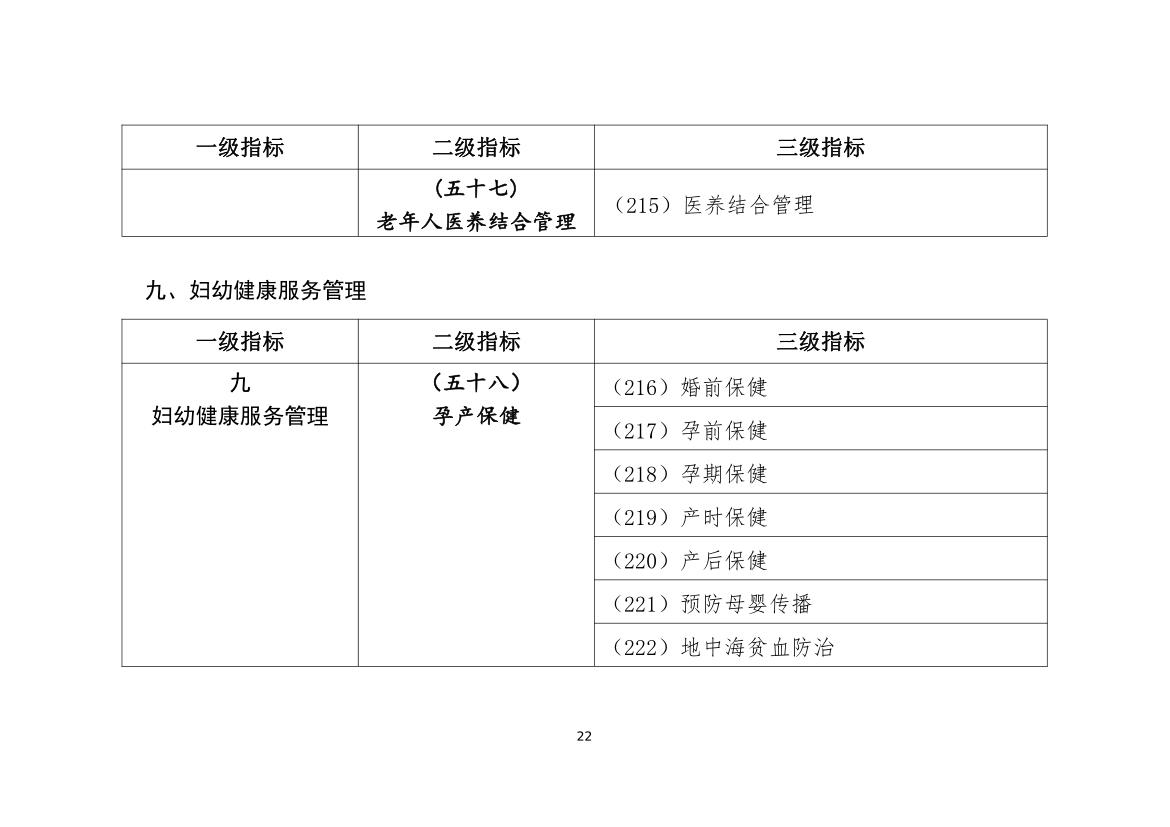 最新公共衛生管理規范，科技引領(lǐng)健康未來(lái)之路