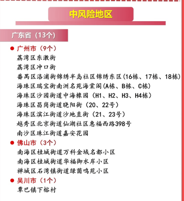 吳川新聞最新動(dòng)態(tài)，多元視角探討城市發(fā)展之路
