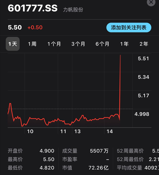 力帆股票最新動(dòng)態(tài)與小巷深處的隱藏寶藏，特色小店的活力四溢之旅