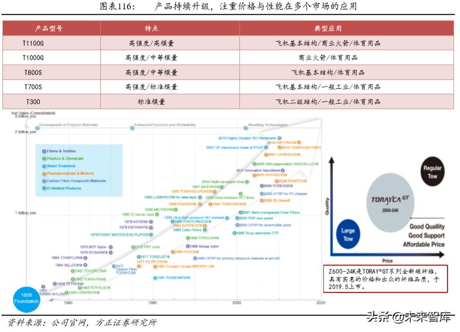 航天發(fā)展重組動(dòng)態(tài)更新，最新消息匯總