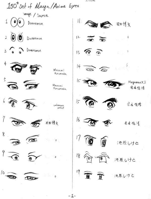 動(dòng)漫眼睛素材圖片獲取與使用指南，獲取高質(zhì)量動(dòng)漫眼睛素材圖片全攻略