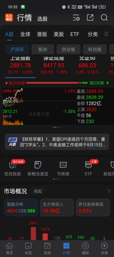 科技明珠，必創(chuàng  )科技股票行情分析
