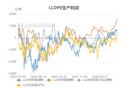 未來(lái)科技、經(jīng)濟與社會(huì )發(fā)展的三大趨勢，2025年最新預測