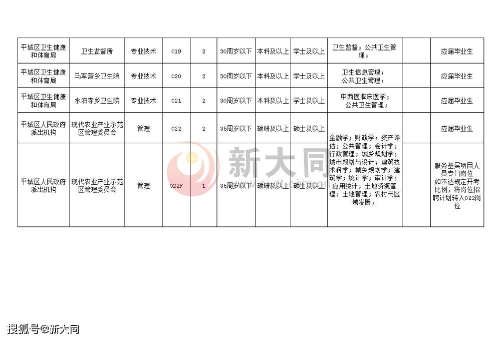 唐山最新職位招聘大揭秘，探尋職業(yè)發(fā)展的無(wú)限可能
