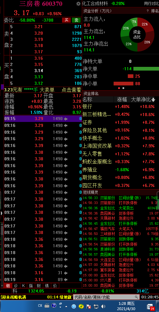 揭秘603609股票行情，股市小故事中的不解之緣