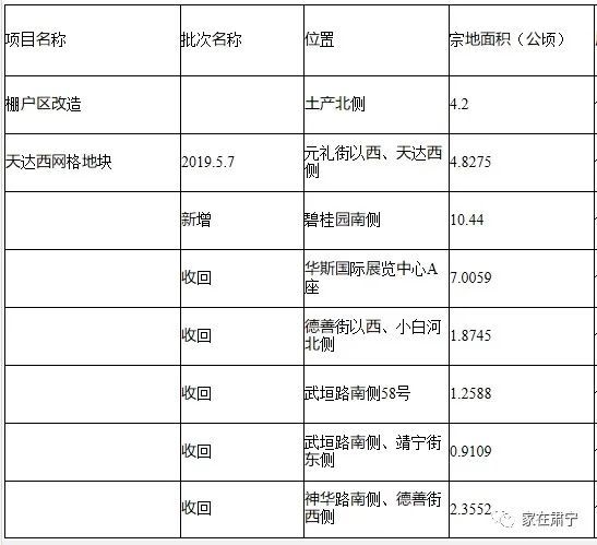 肅寧新房?jì)r(jià)格概覽，市場(chǎng)分析與趨勢預測