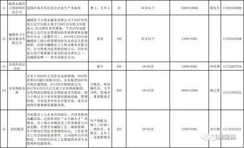 城固招聘信息，探索自然美景，啟程尋找內心平靜的職場(chǎng)之旅