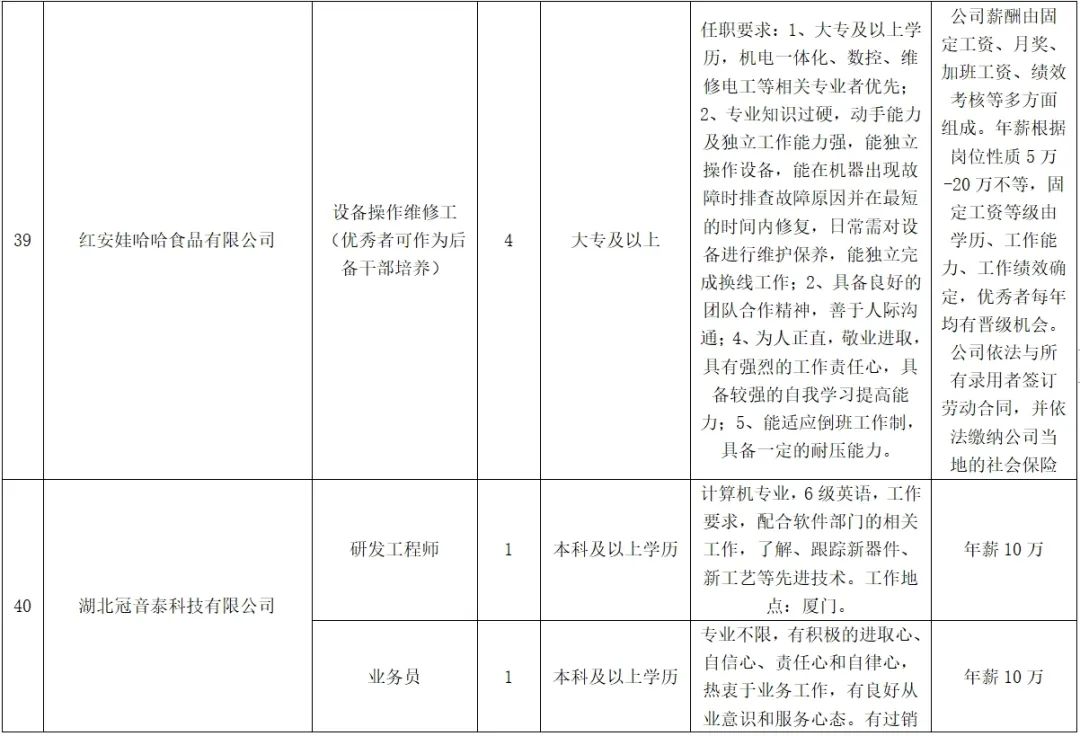 運動(dòng)場(chǎng)館燈具 第122頁(yè)