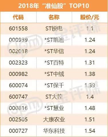 科技巨頭新媒股份重塑未來(lái)體驗，引領(lǐng)股市新風(fēng)向！