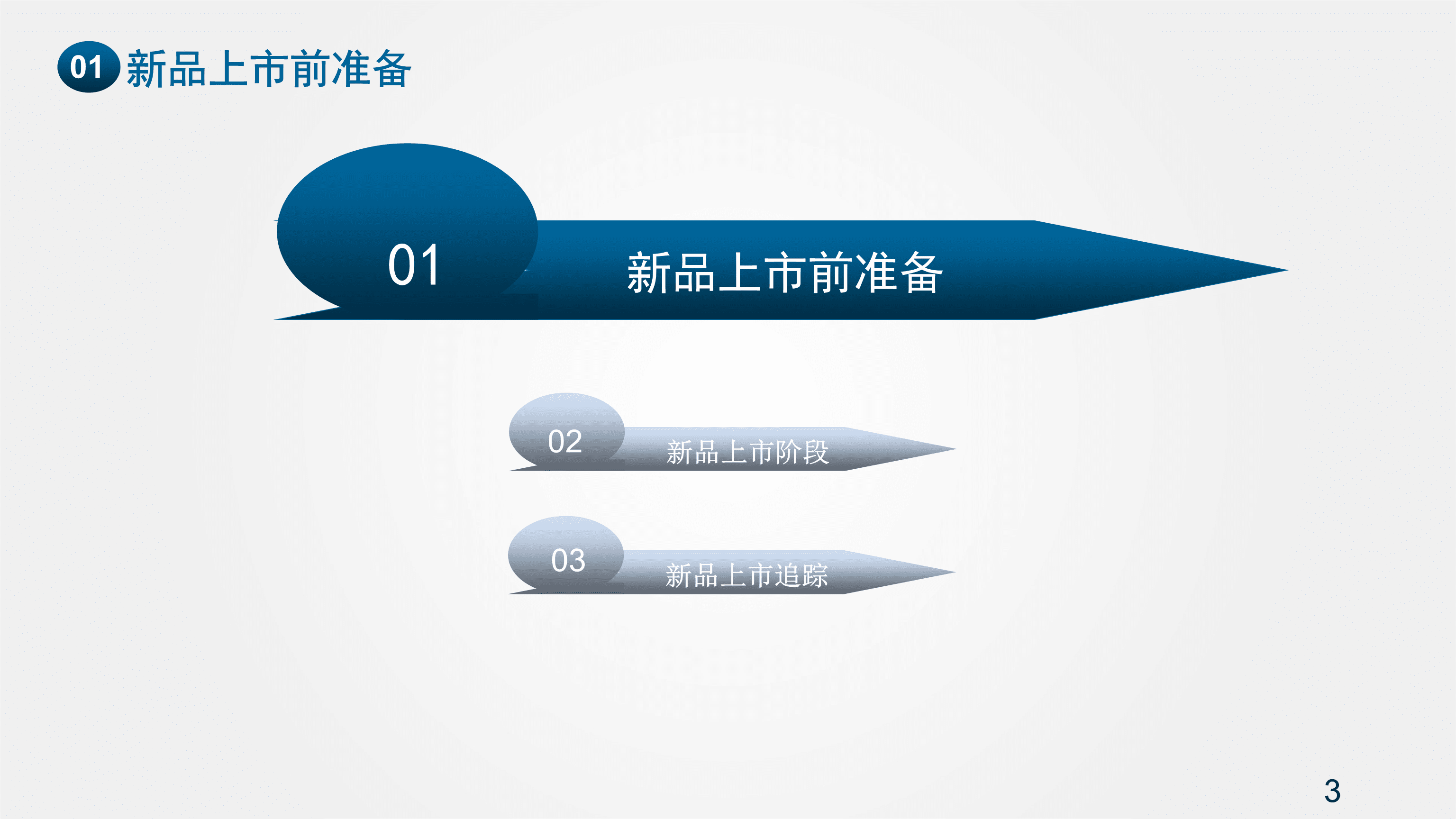 新品上市PPT制作指南及亮點(diǎn)展示標題，新品亮相，PPT制作全攻略與指南