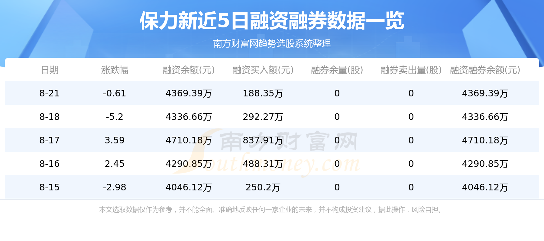 保力新股票深度解析，探尋投資價(jià)值與潛力所在
