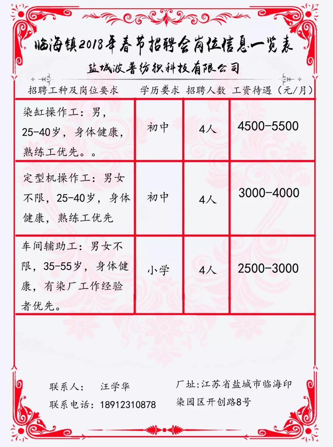 贛榆招工最新動(dòng)態(tài)，區域發(fā)展與人才引進(jìn)的雙向選擇